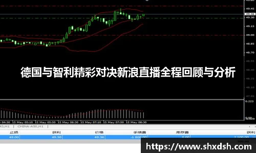 德国与智利精彩对决新浪直播全程回顾与分析